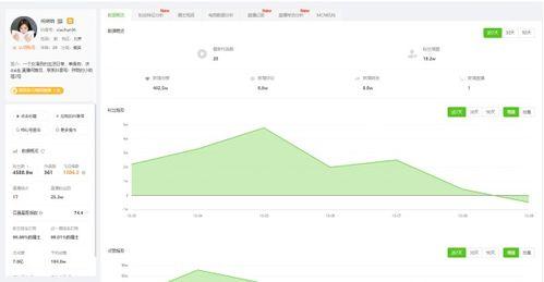 抖音网红爆料网站大全 网红大瓜排行,揭秘网红大瓜排行背后的秘密